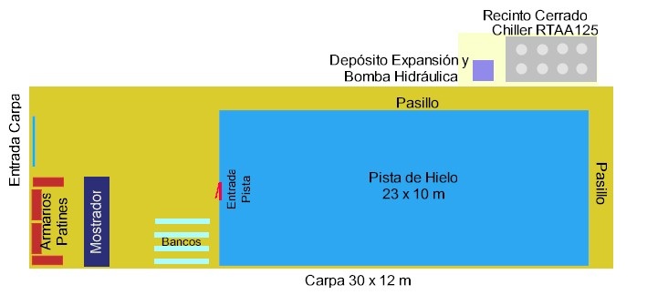 Esquema Montaje TOM 2014