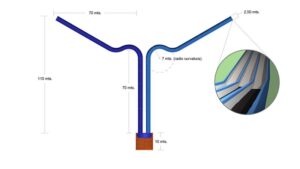 Esquema Tobogan Doble